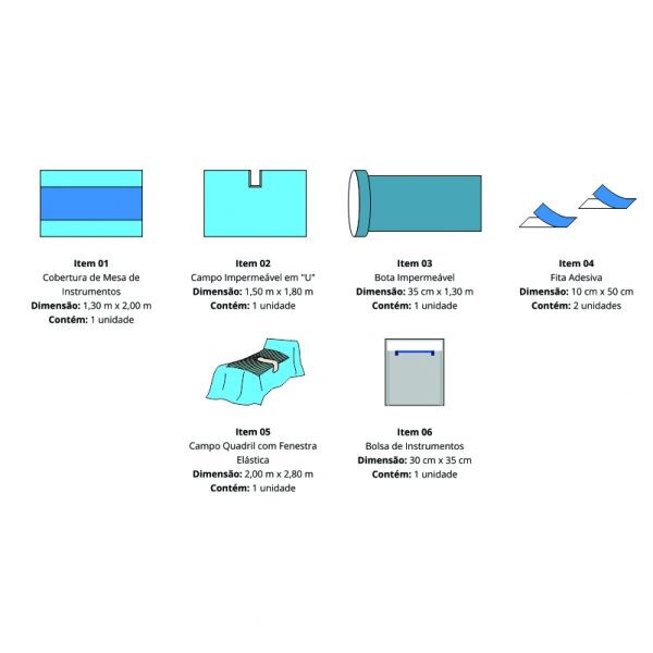 KIT CIRURGICO JOELHO/OMBRO/QUADRIL /ORTOPEDIA GERAL  /(QUADRIL) ESTERIL-POLAR FIX -F08283