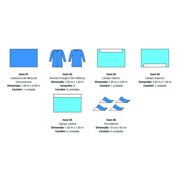 KIT CIRURGICO-UNIVERSAL ESTÉRIL  C/ 2 AVENTAIS - POLAR FIX - F08316